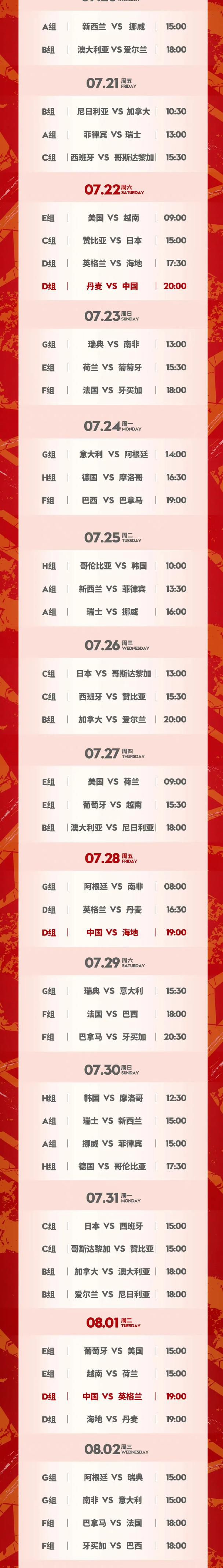 吉拉西此前更想等到明年夏天再转会，而不是赛季中途离队。